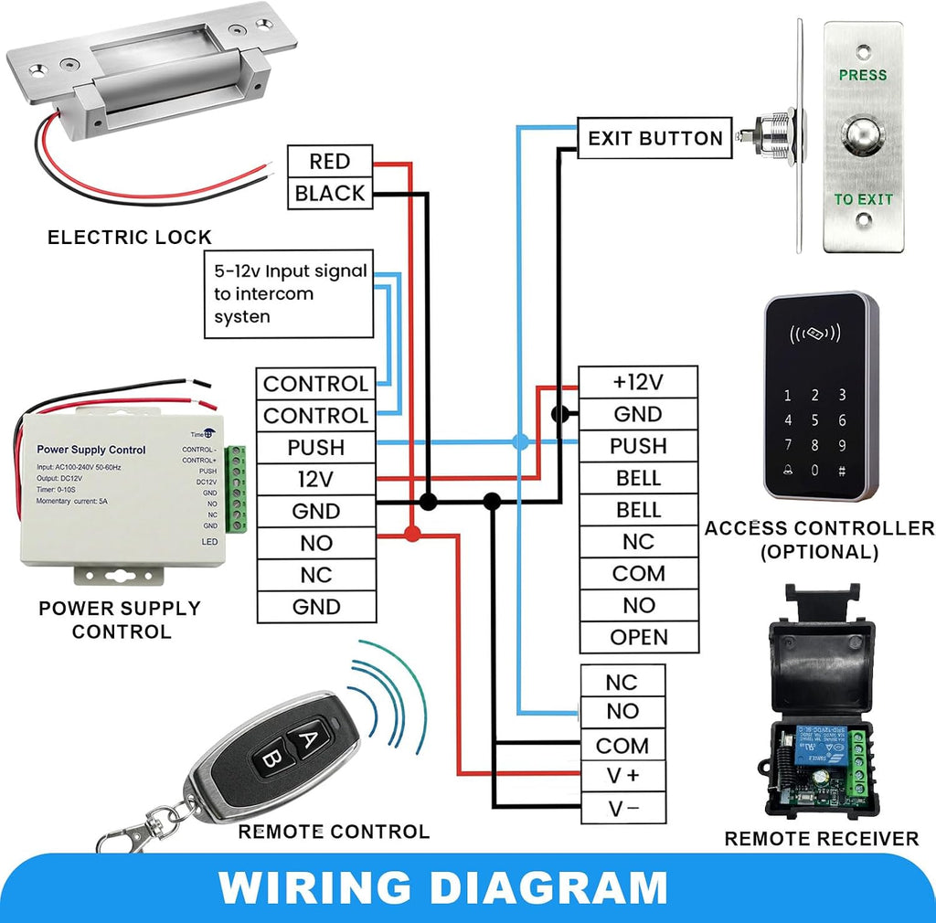 Upgraded Electric Strike Door Lock Kit with Wireless Remote, Button & Buzzer, Fail-Secure/Fail-Safe Adjustable Access