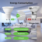 Dimmable GU10 LED Light Bulbs 5.5W 500LM 5000K Daylight White 6 Pack