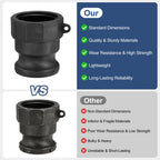 Kozelo 2Pcs Poly Type A 1-1/2" x 1-1/2" Female NPT Cam Lock Hose Fitting