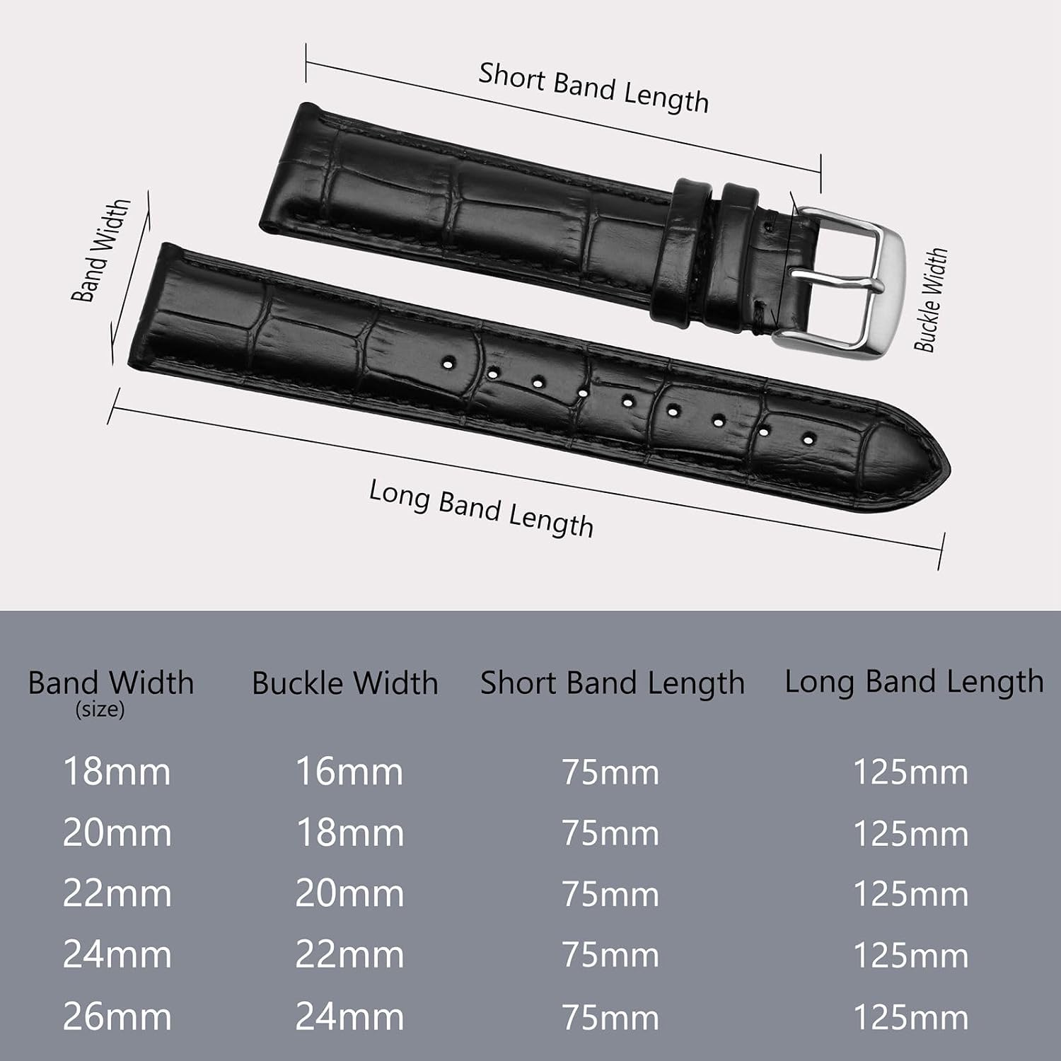 Watch Bands, Alligator Embossed Leather Watch Straps, Band Width- 18mm 19mm 20mm 22mm 24mm 26mm