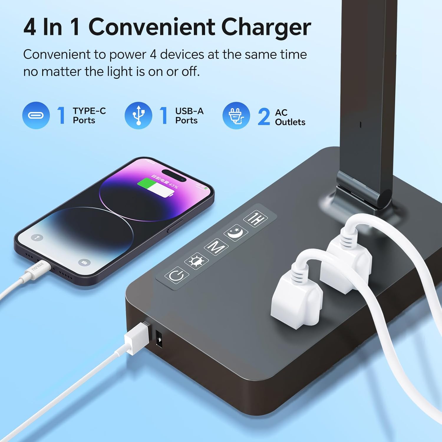LED Desk Lamp with Power Strip: Table Lamp with Charging Station - 2 Outlets 1 USB-A Ports 1 Type-C Ports, Surge