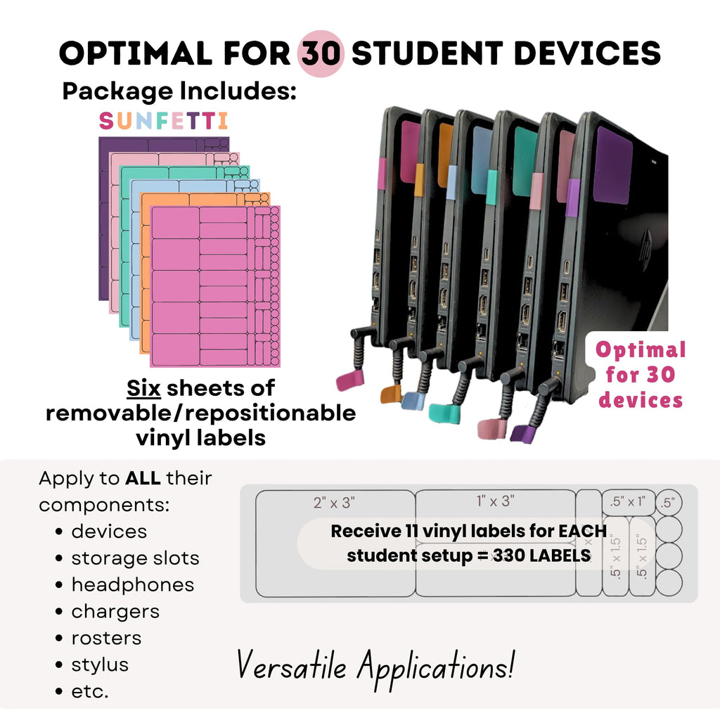 Classroom Color Coded Chromebook Laptop Labels for Student Classroom Devices (Sunfetti, Qty for 30)