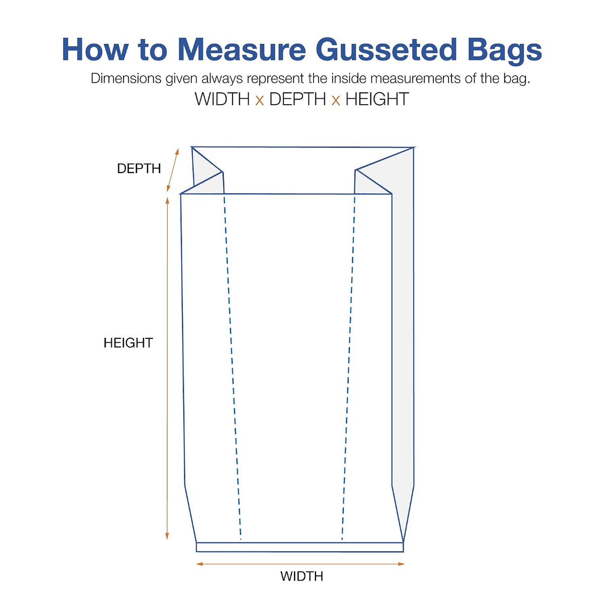 Gusseted 1 Mil Poly Bags, 8" x 3" x 15", Clear, 1000/Case