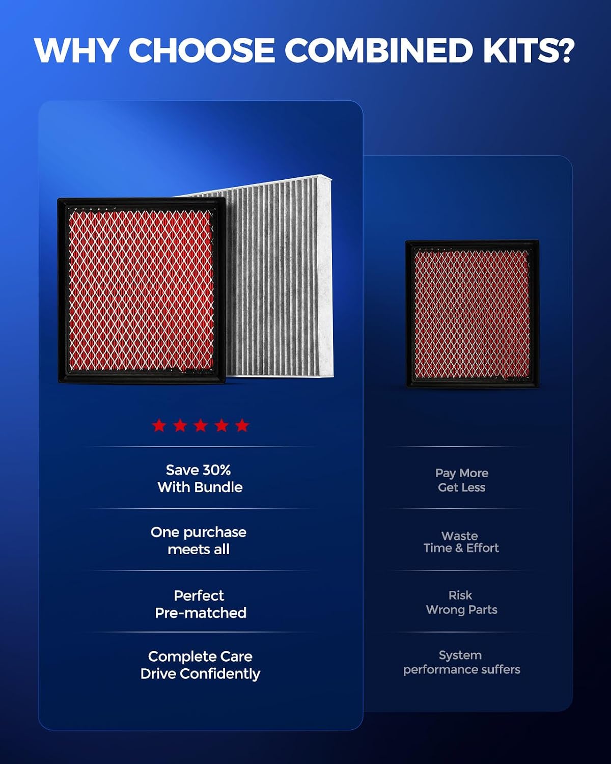 CA10755 CF11183 Engine & Cabin Air Filter for Jeep, Dodge | for Jeep Grand Cherokee 2014-2021 3.6L/5.7L/6.4L