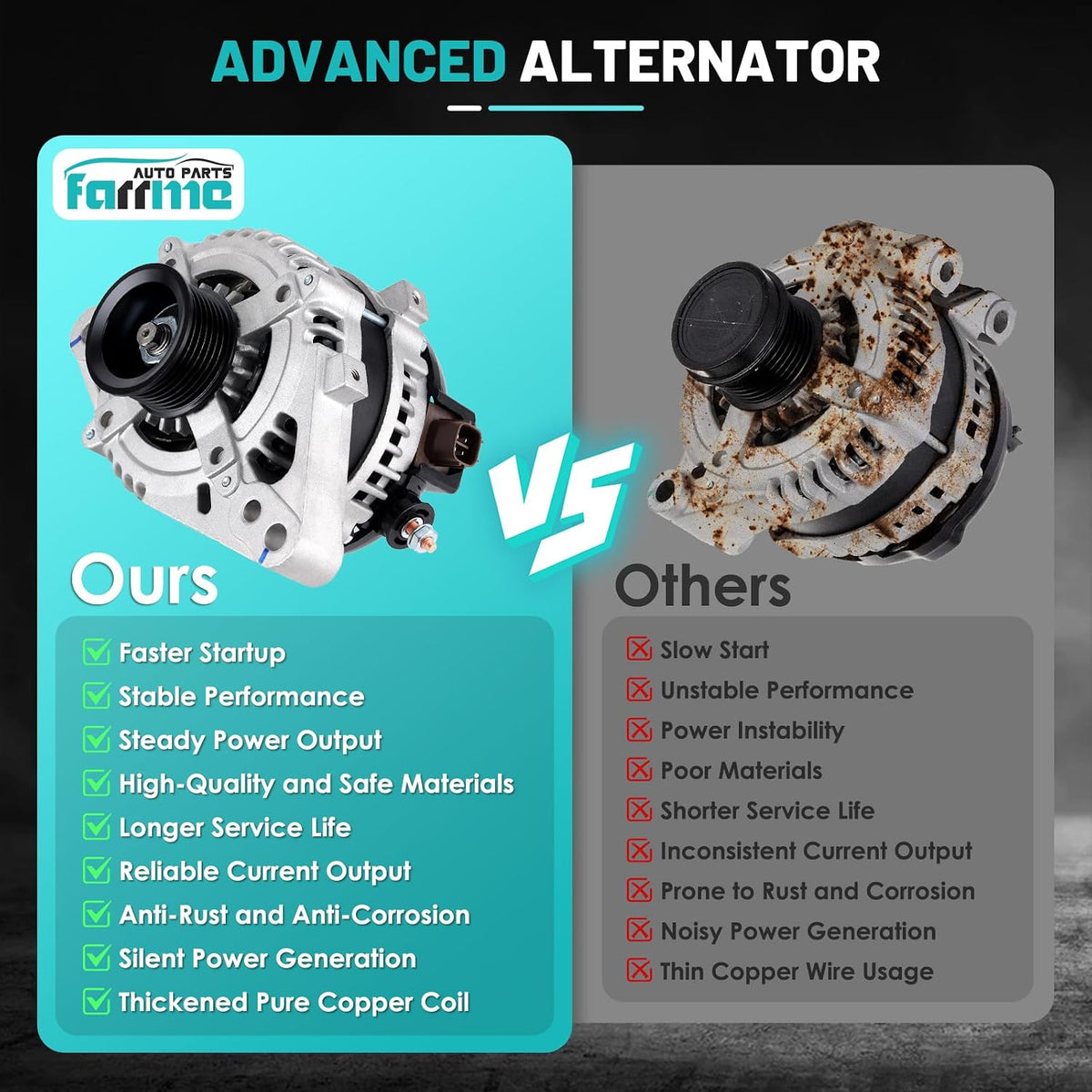 11129 Car Alternator Fit for Toyota Tacoma 05-15, 4Runner 03-09 4.0L