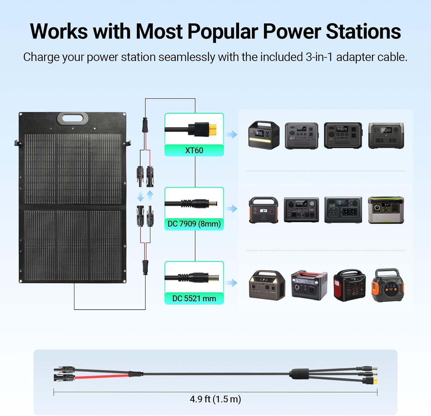 100W Portable Solar Panel, N-Type, 25% Efficiency, IP67 Waterproof | Only 5.91 lb, Foldable, 3-in-1 Adapter Cable &