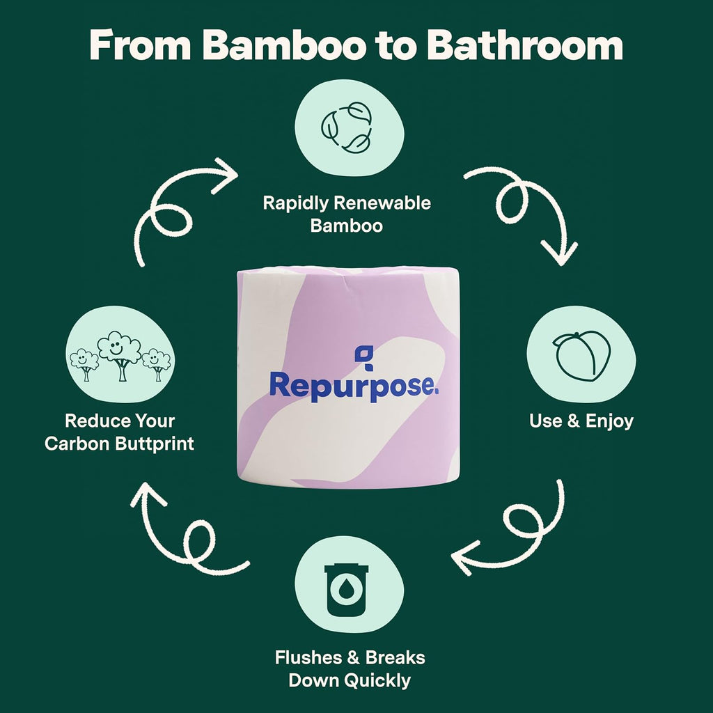 Repurpose 100% Compostable Bamboo Toilet Paper, 12 Rolls, 300 Sheets/Roll