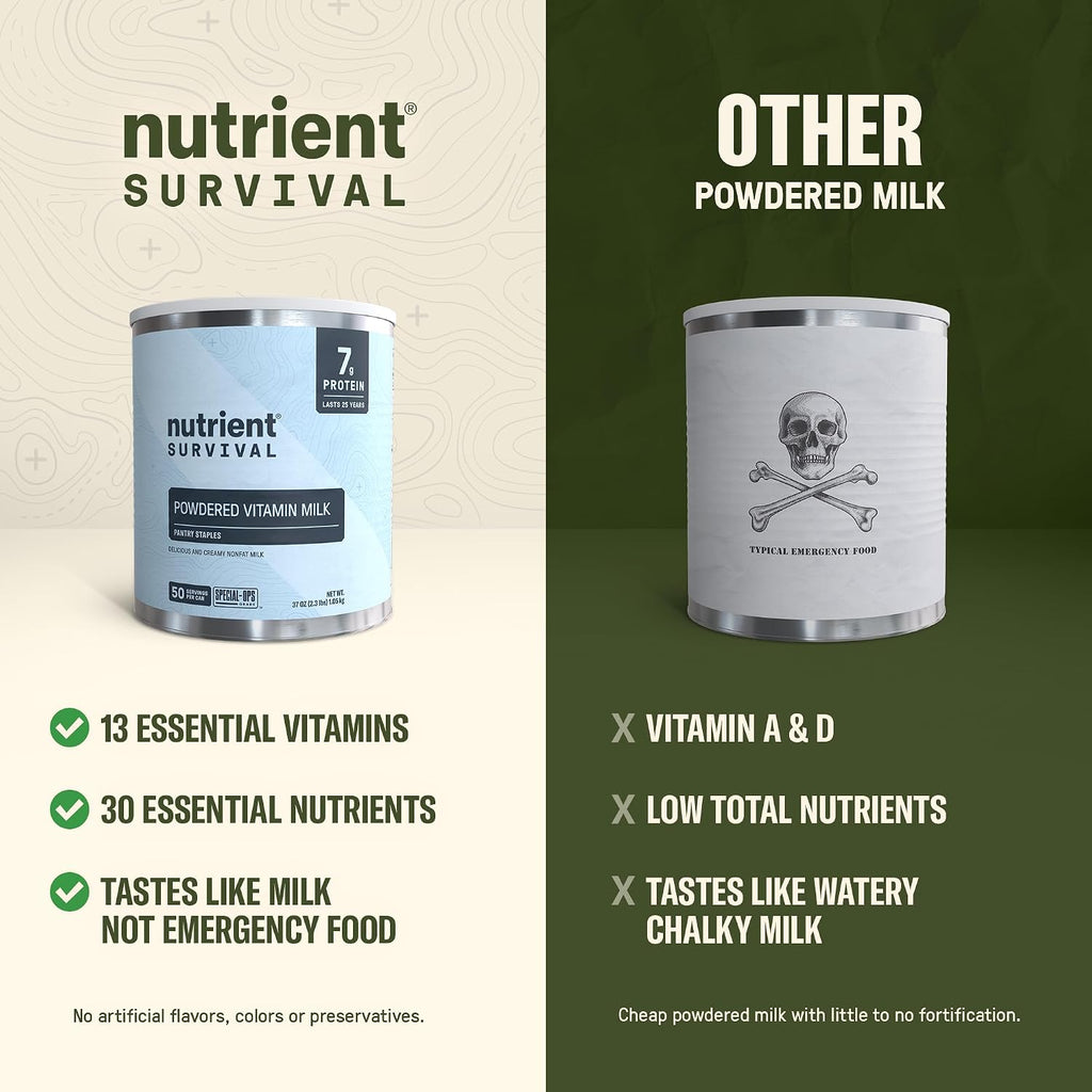 Vitamin Powdered Milk, Freeze Dried Prepper Supplies & Emergency Food Supply, 21 Essential Nutrients, Soy & Gluten