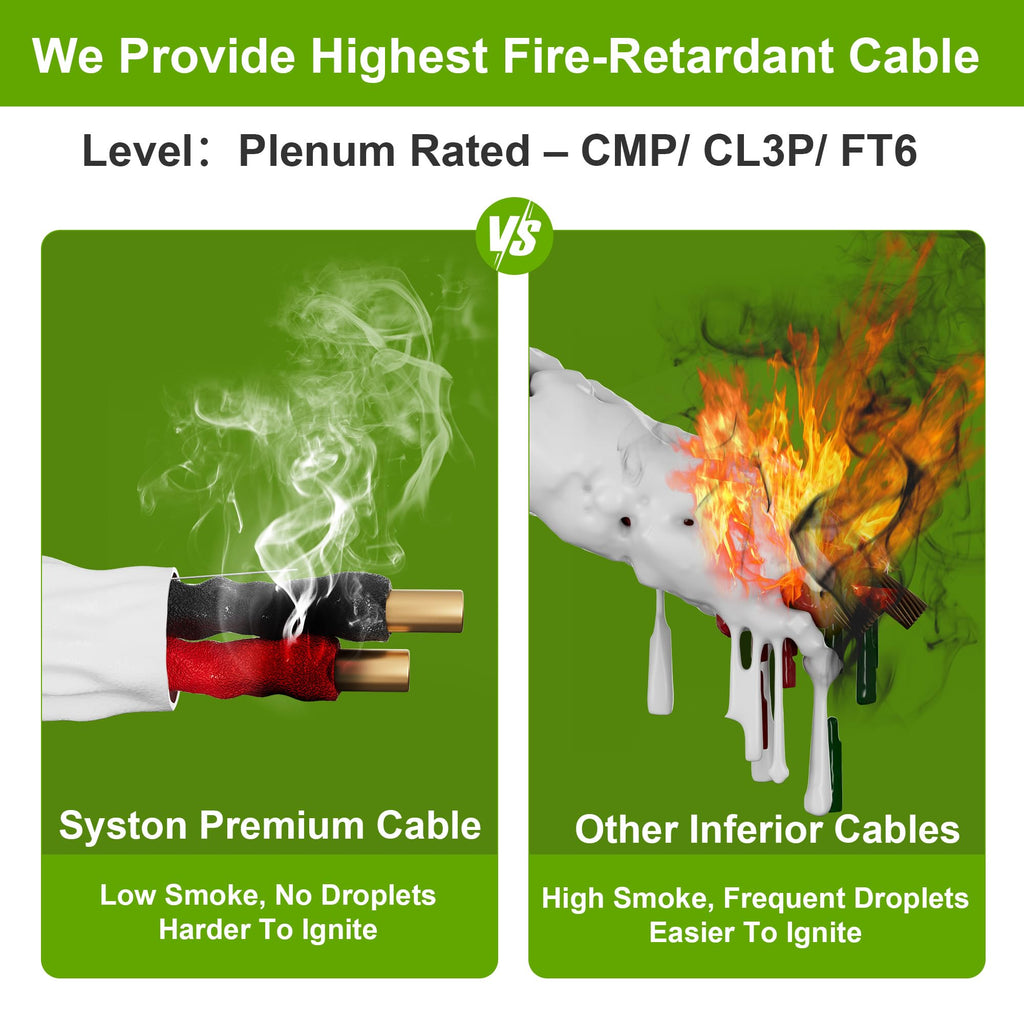 Syston 22/4 Alarm Control Cable, Solid Copper, CMP Unshielded, White 100 FT