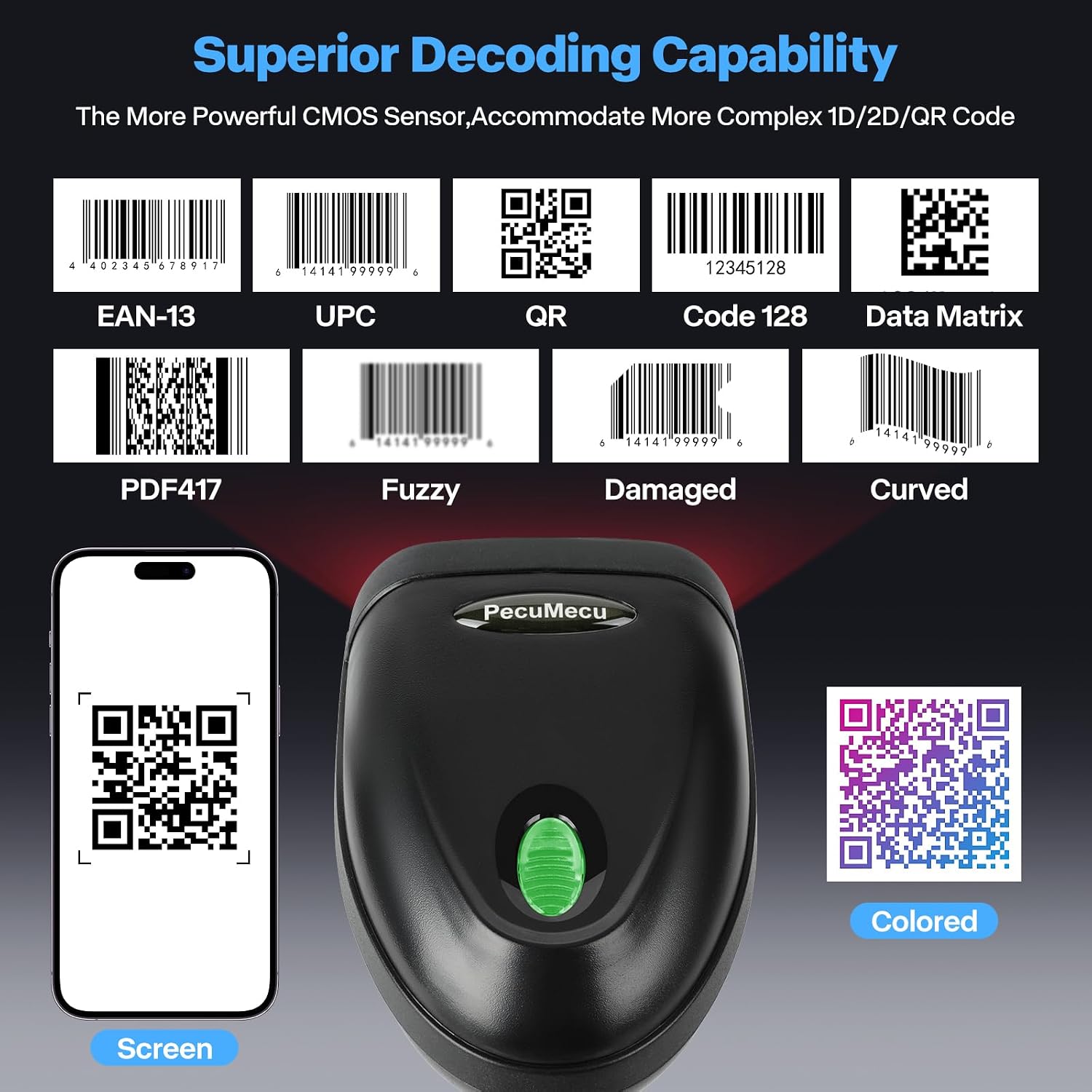 Handheld 1D&2D USB Barcode Scanner, Wired QR Code Scanner PDF417 Data Matrix Bar Code Reader with Long USB Cable for