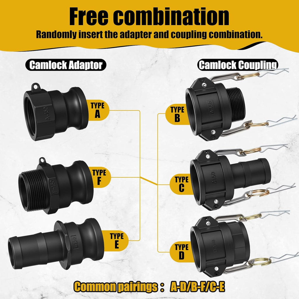 Pelopy 6 Pcs 1.5 Inch Black Polypropylene Camlock Fittings, Types ABCDEF