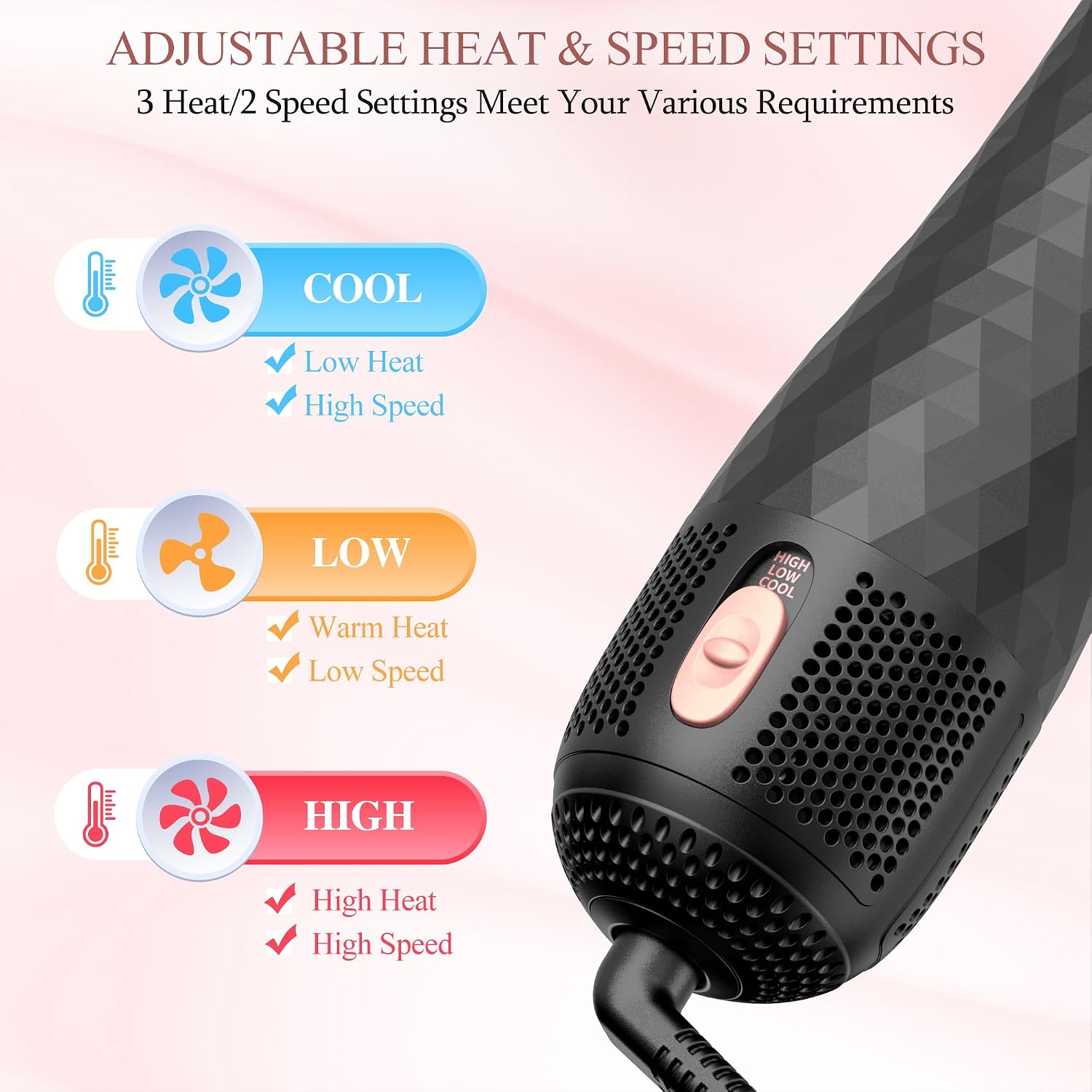 Hair Dryer Brush Blow Dryer Brush Straightener, 4-in-1 Professional 1200W Ionic Hot Air Brush Styler with Ceramic &