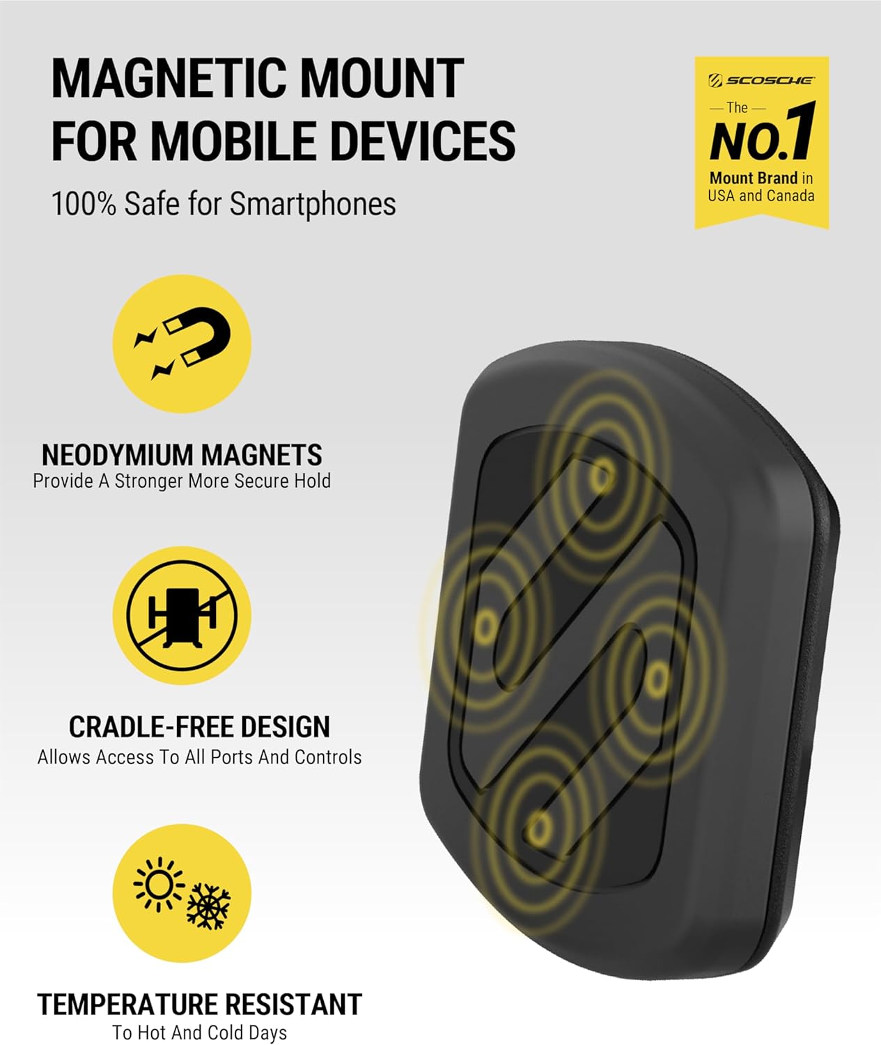 MXDM Magnetic Phone Holders for Your Car, Dashboard Cell Phone Holder with Extra Strong Magnet and Thick Metal Plate