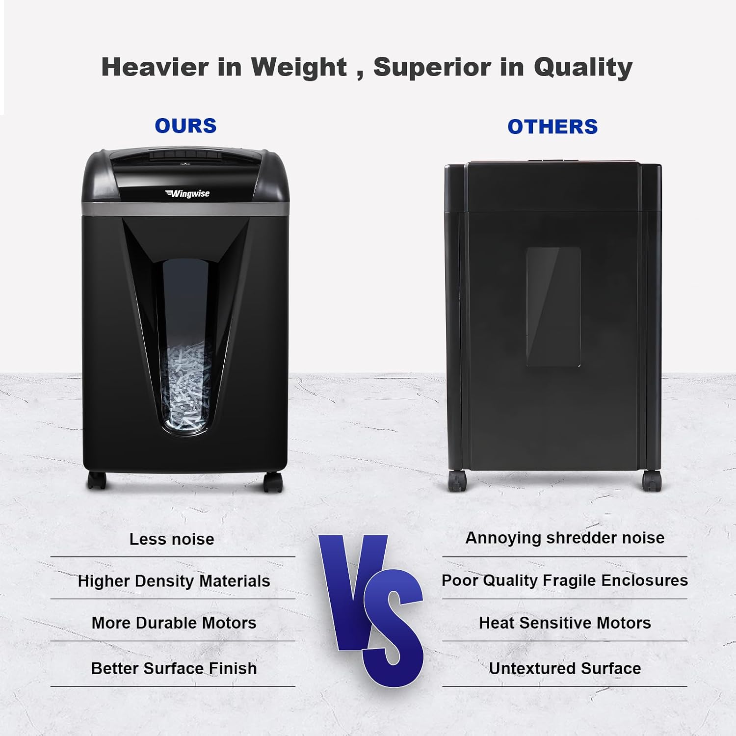 Paper Shredder for Home, 15 Sheet Heavy Duty Cross Cut Shredders for Office Use, 5.8-Gal Bin with Transparent Window