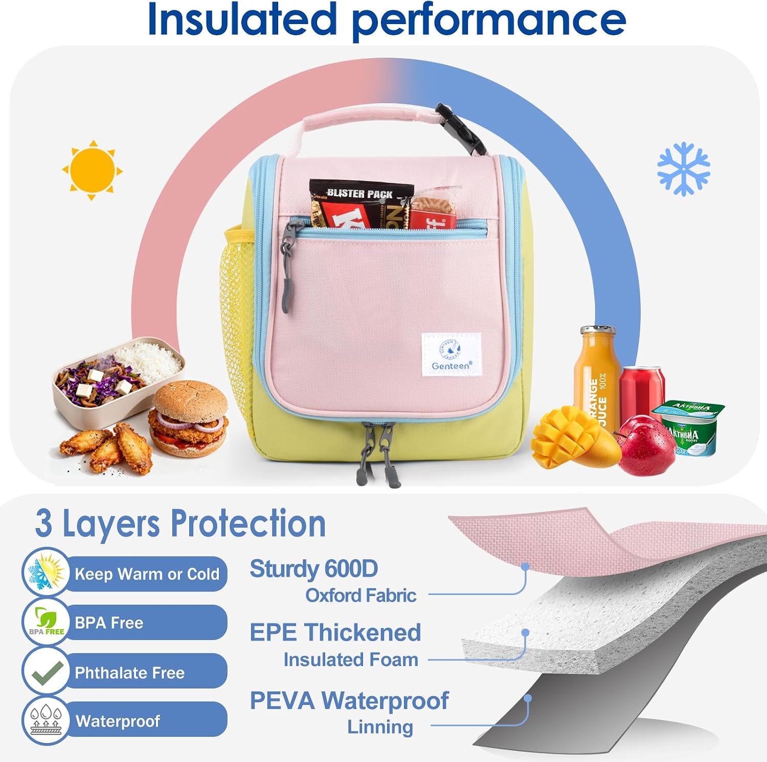 Kids Lunch Box, Insulated Lunch Bag for Kids, Toddler, Girl, and Boy; Holds Lunch Box, Water Bottle, & Snacks;