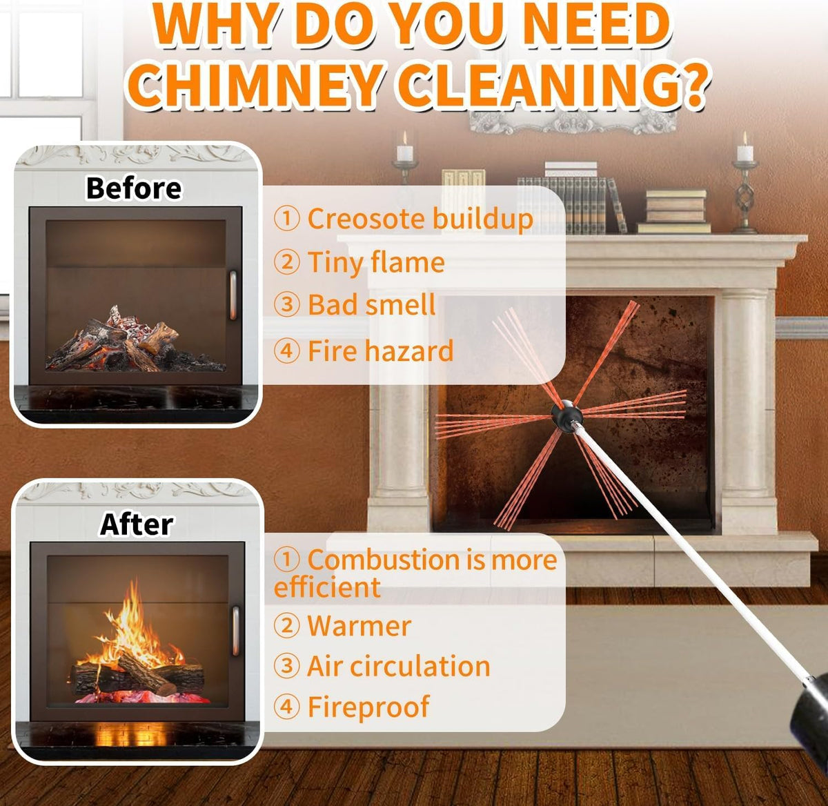 26FT Chimney Sweep Kit Rotary Cleaning Brush with 8 Flexible Rods