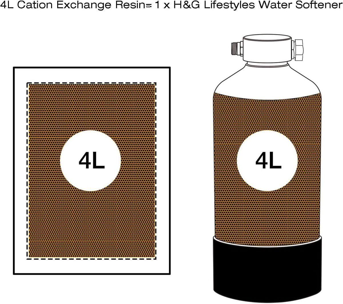 Water Softener Resin Cation Ion Exchange Resin Replacement