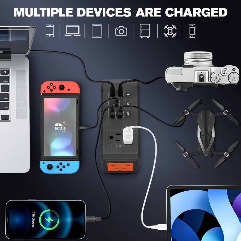 Portable Power Station,135W(270W Peak) Solar Generator | Power Bank with AC Outlet and 65W PD Output,98Wh Lithium
