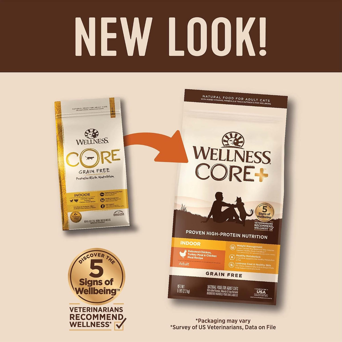 CORE+ Adult Dry Cat Food for Indoor Cats, Natural, Grain Free Kibble, Chicken, Turkey and Chicken Meal Recipe, 5 lb Bag