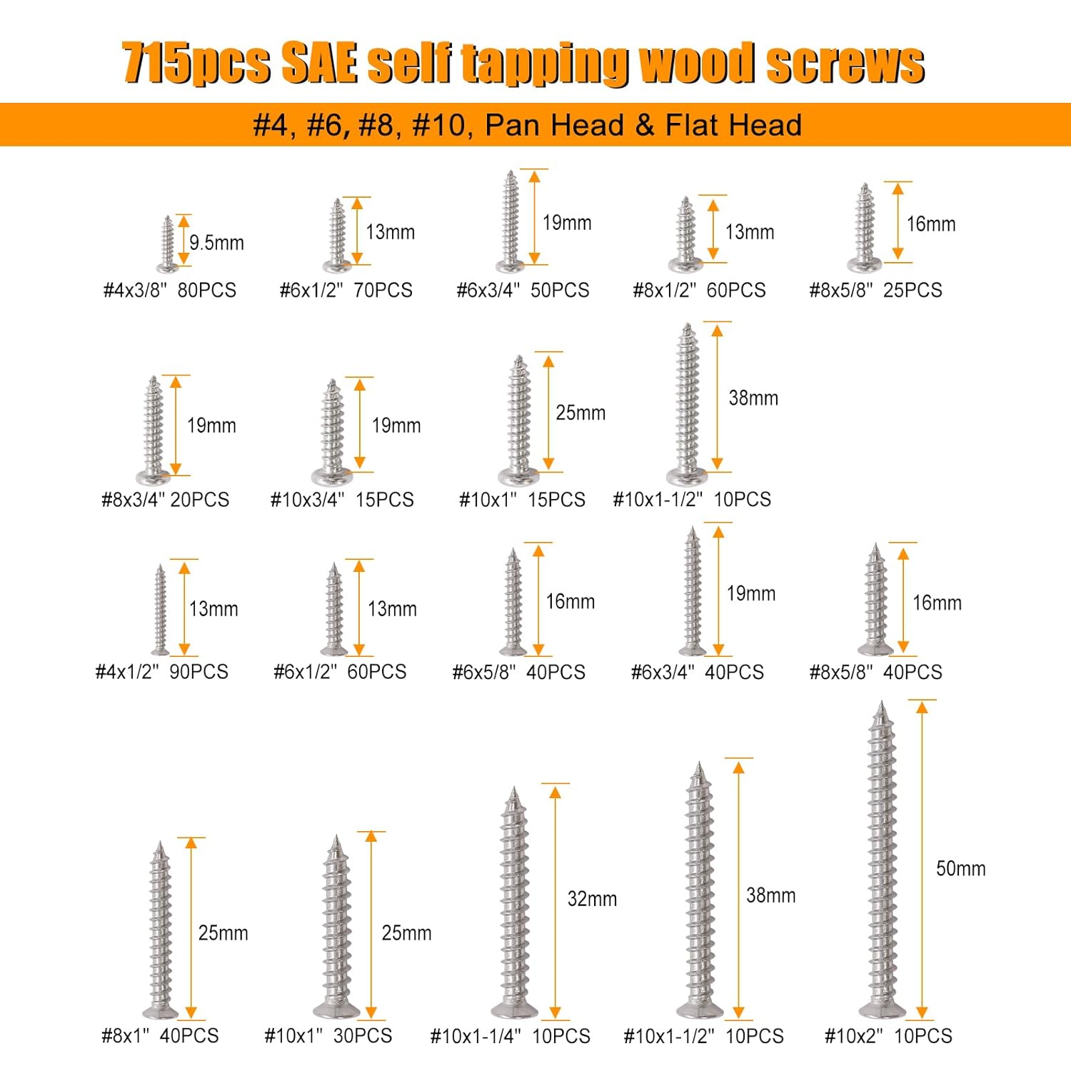 2002PCS Hardware Assortment Kit, 304 Stainless Steel Metric & SAE Screw Assortment