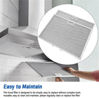 2Pcs WB02X11012 Range Hood Grease Filter Fit for GE Range Hood