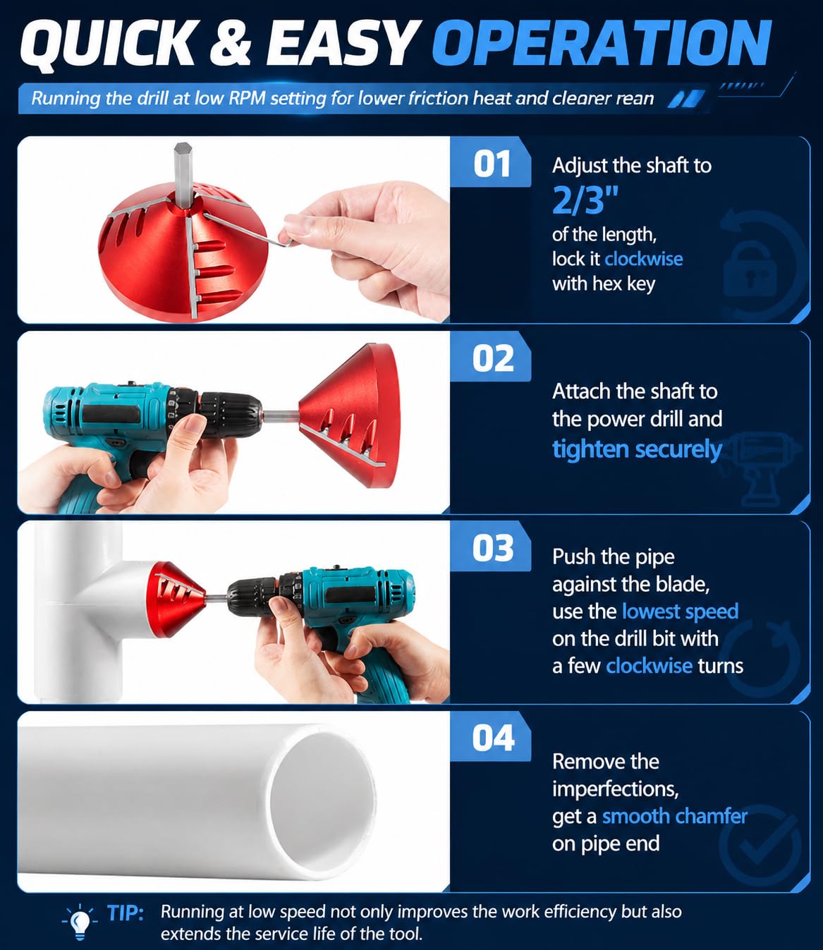DearChan 2-in-1 PVC Deburring Tool, Inner/Outer Reamer for 0.75"-3.5" Pipe