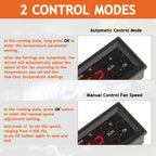 JAMHER 4-Wire PWM 12V 3A Fan Temperature Controller,Cylindrical Head