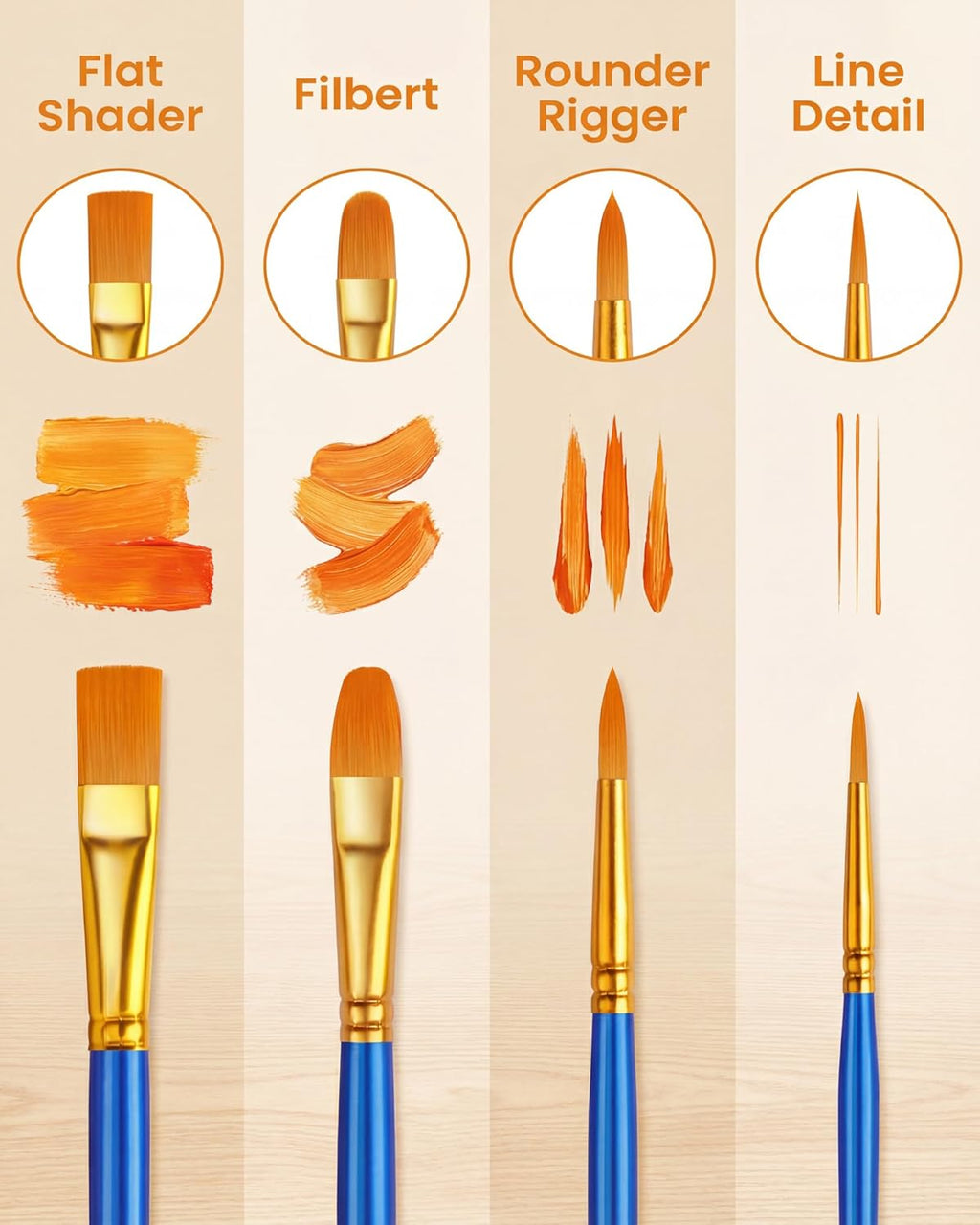 Paint Brushes Set, 70Pcs Round Pointed Tip Artist Paintbrushes for Acrylic Painting Oil Watercolor Canvas Boards Rock