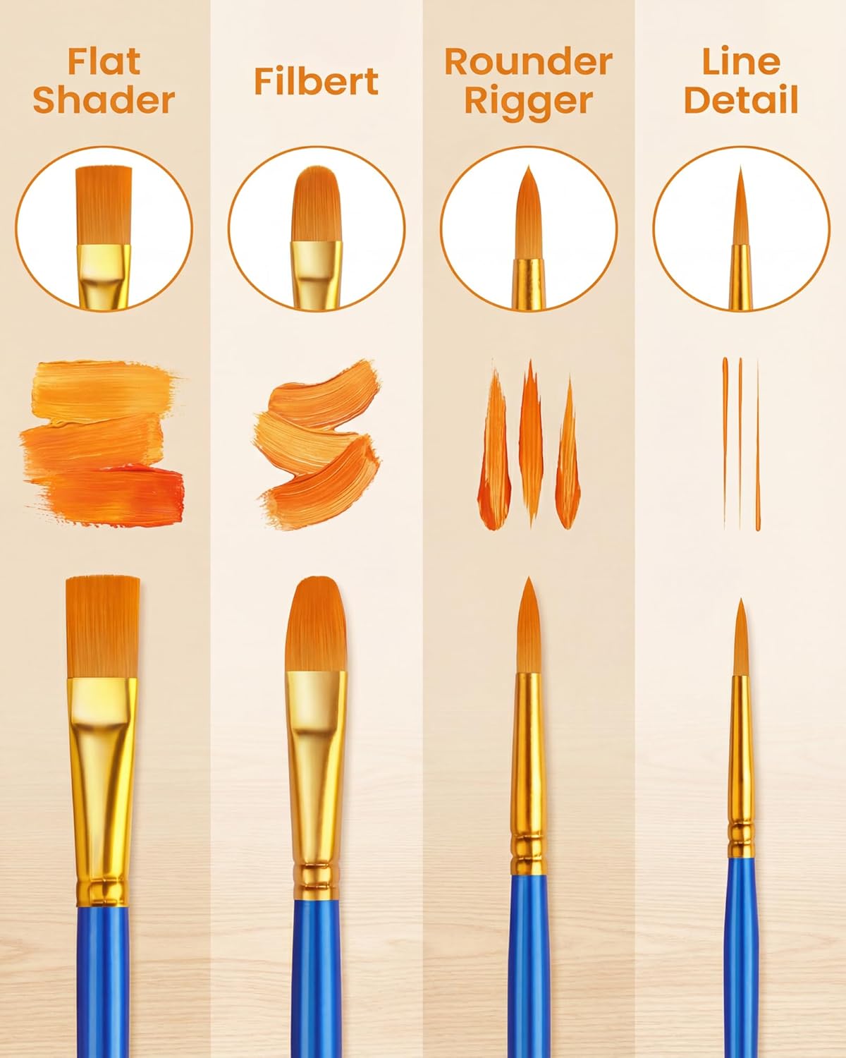 Paint Brushes Set, 70Pcs Round Pointed Tip Artist Paintbrushes for Acrylic Painting Oil Watercolor Canvas Boards Rock