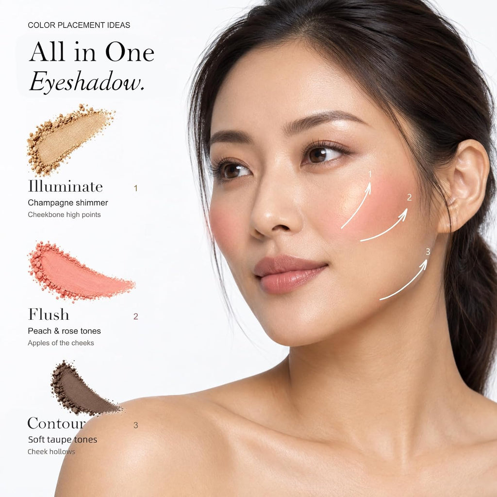 All-in-One Makeup Palette Matte Shimmer Eyeshadow, Blush & Contour