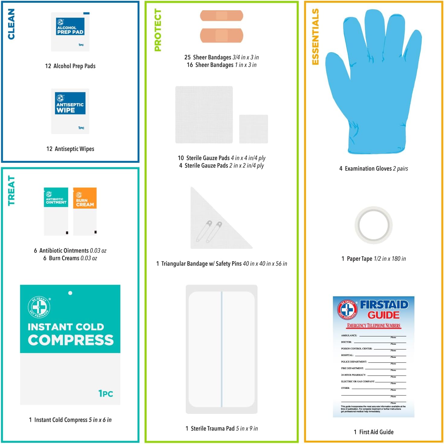 OSHA/ANSI First Aid Kit - 10 Person, 100 Pieces - Designed for Home, Business, School, Industrial, and Restaurants