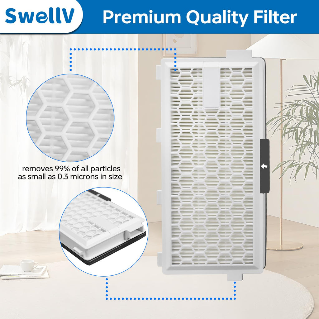 SwellV 3 Pack SF-HA 50 Replacement Filter Compatible with Miele AirClean