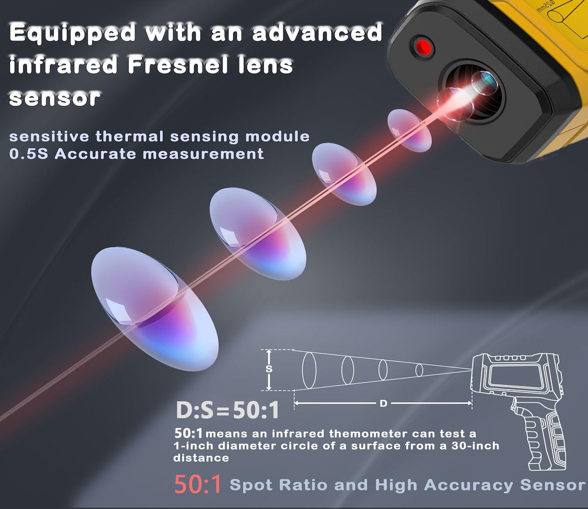 Infrared Thermometer Temperature Gun 1796°F, 50:1