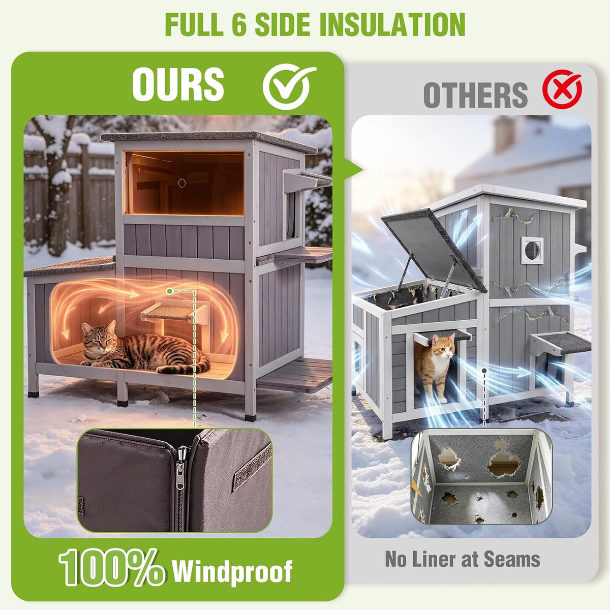 Extra Large Heated Cat House Outdoor Insulated Cat House 2-Section Weatherproof Feral Cat Shelter with Safe Heating