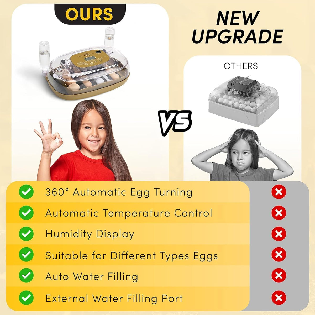 24 Egg Incubator, Incubators for Hatching Eggs with Fully Automatic Turner & Candler, Smart Temperature & Humidity