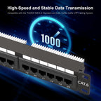 iwillink 24 Port Patch Panel, 10Gbps Cat6 RJ45 Patch Panel, 1U