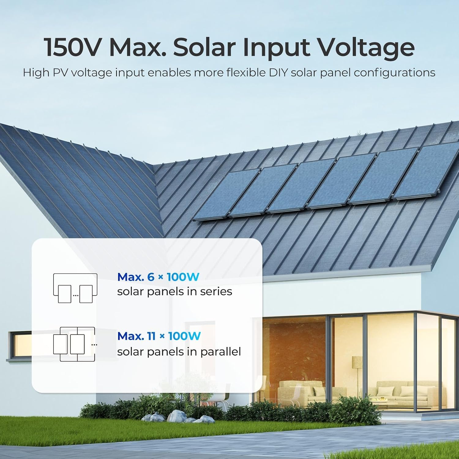 60A MPPT Solar Charge Controller 12V/24V/36V/48V Auto, 150V Maximum Solar Input, for Gel Sealed Flooded and Lithium
