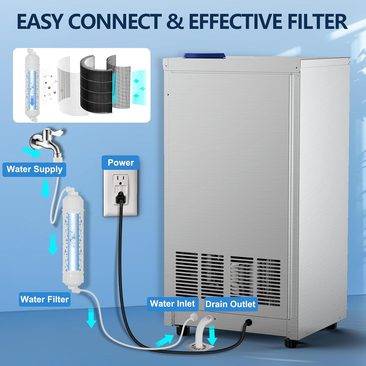 Commercial Ice Maker Machine 150LBS/24H,45Lbs Storage,2 Water Inlet Modes