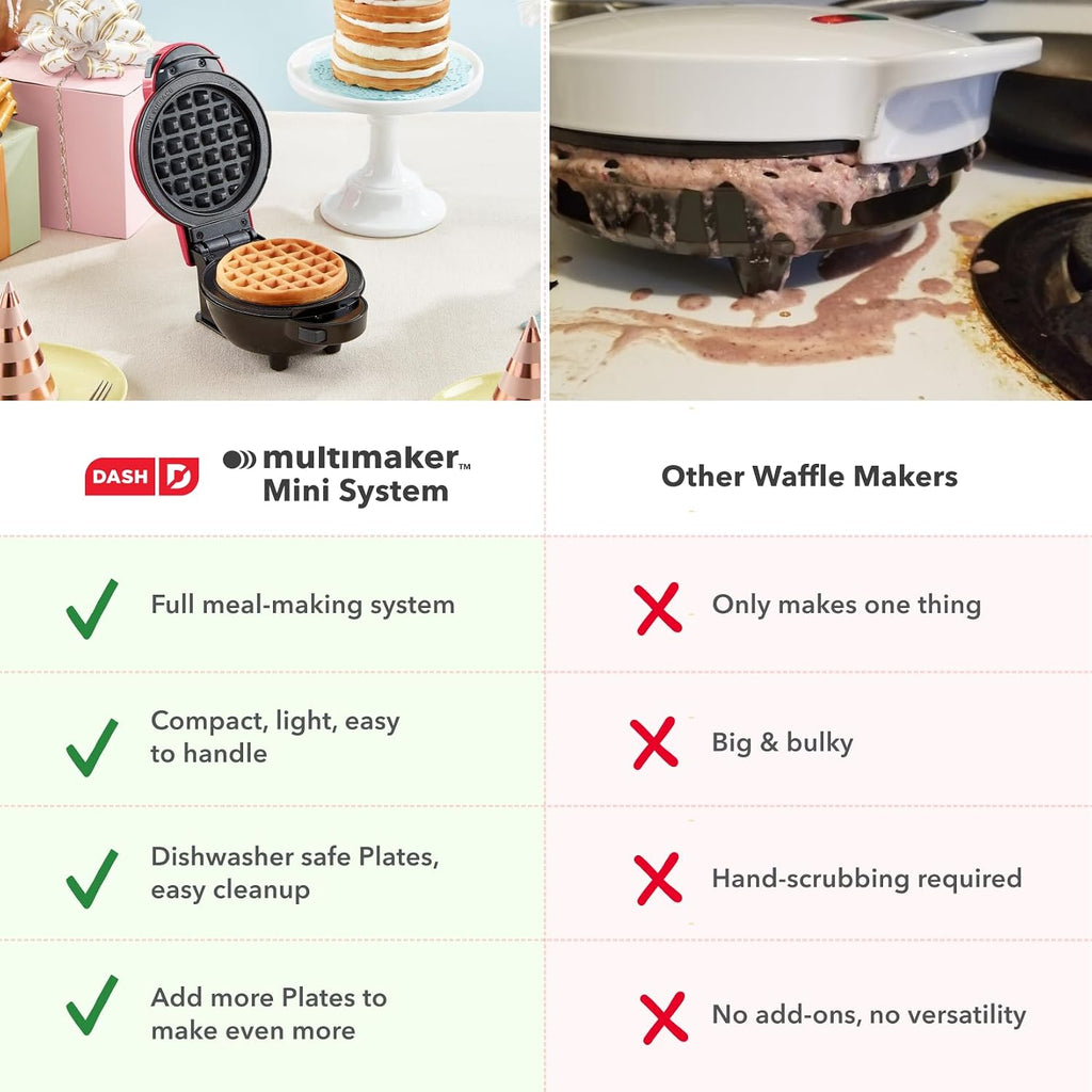 MultiMaker Mini Waffle Maker, Removable Waffle & Griddle Plates, Red | Mini Pancake Maker for Kids; Interchangeable