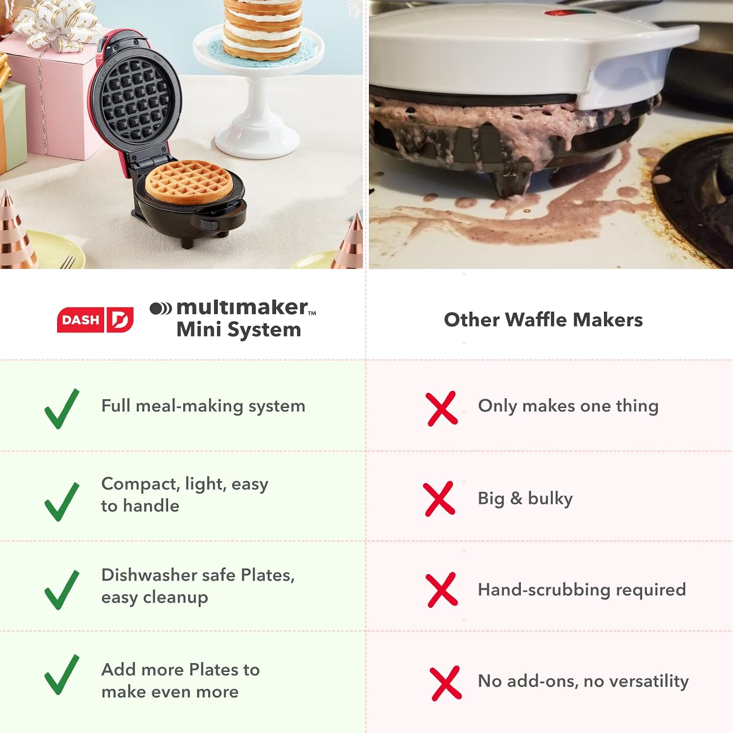 MultiMaker Mini Waffle Maker, Removable Waffle & Griddle Plates, Red | Mini Pancake Maker for Kids; Interchangeable