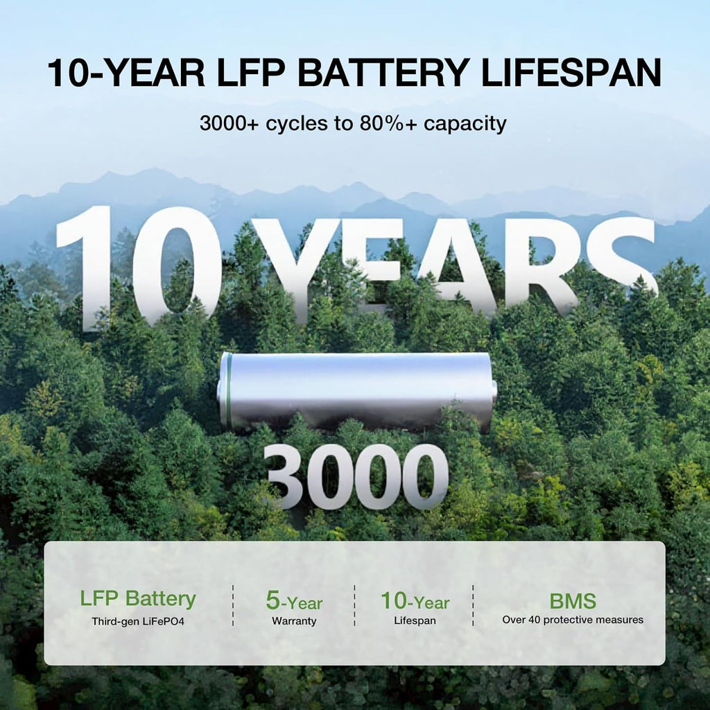 Portable Power Station River 2 Max 500, 499Wh LiFePO4 Battery/ 1 Hour Fast Charging, Up to 1000W Output Solar