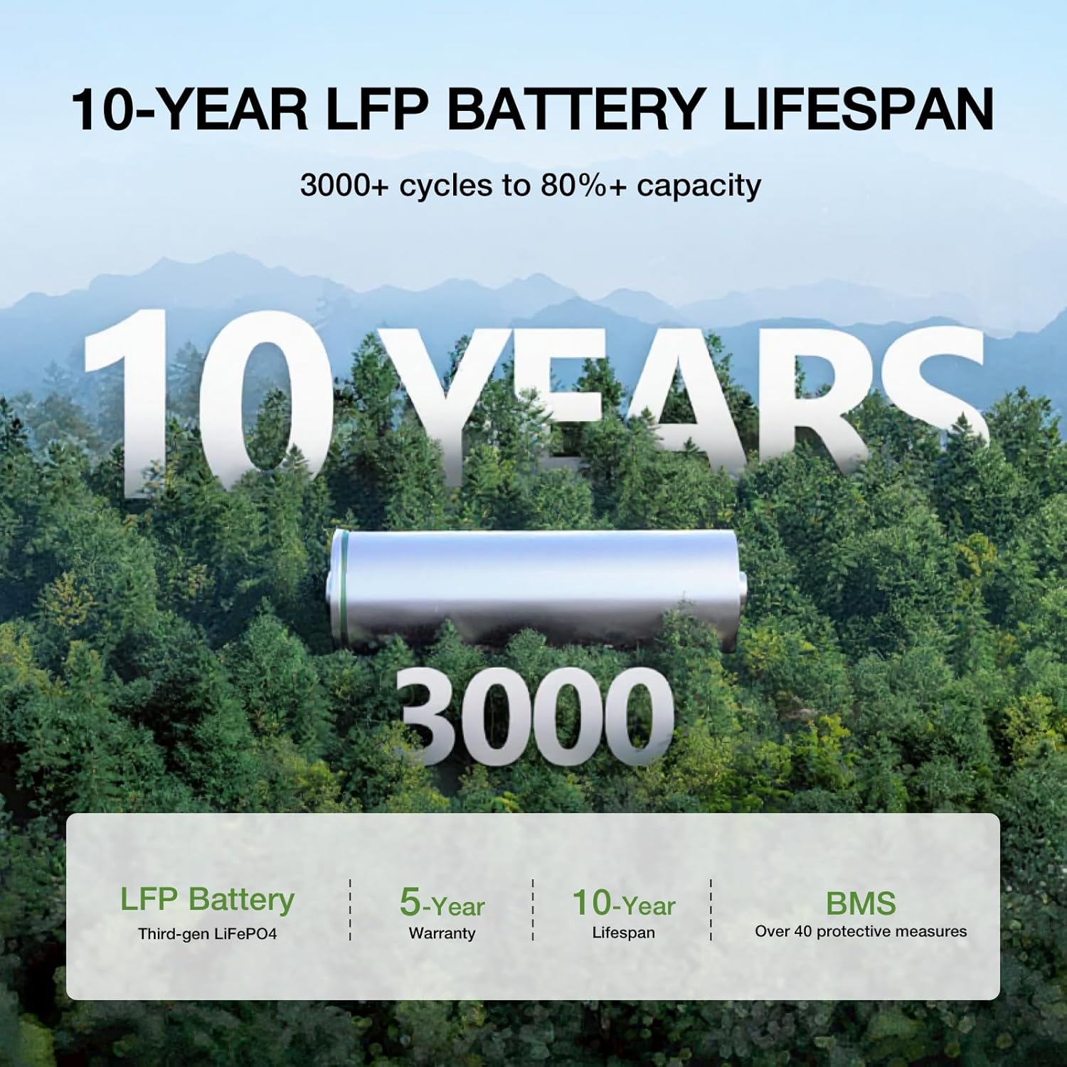 Portable Power Station River 2 Max 500, 499Wh LiFePO4 Battery/ 1 Hour Fast Charging, Up to 1000W Output Solar