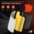 A-Premium 2-PC Engine Air Filter Compatible with Mercedes-Benz