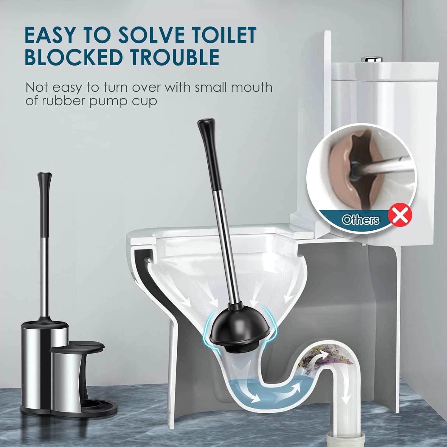 HAMITOR Toilet Plunger Bowl Brush Set: Hideaway Heavy Duty Toilet Plunger Scrubber Cleaner Holder Combo for Bathroom