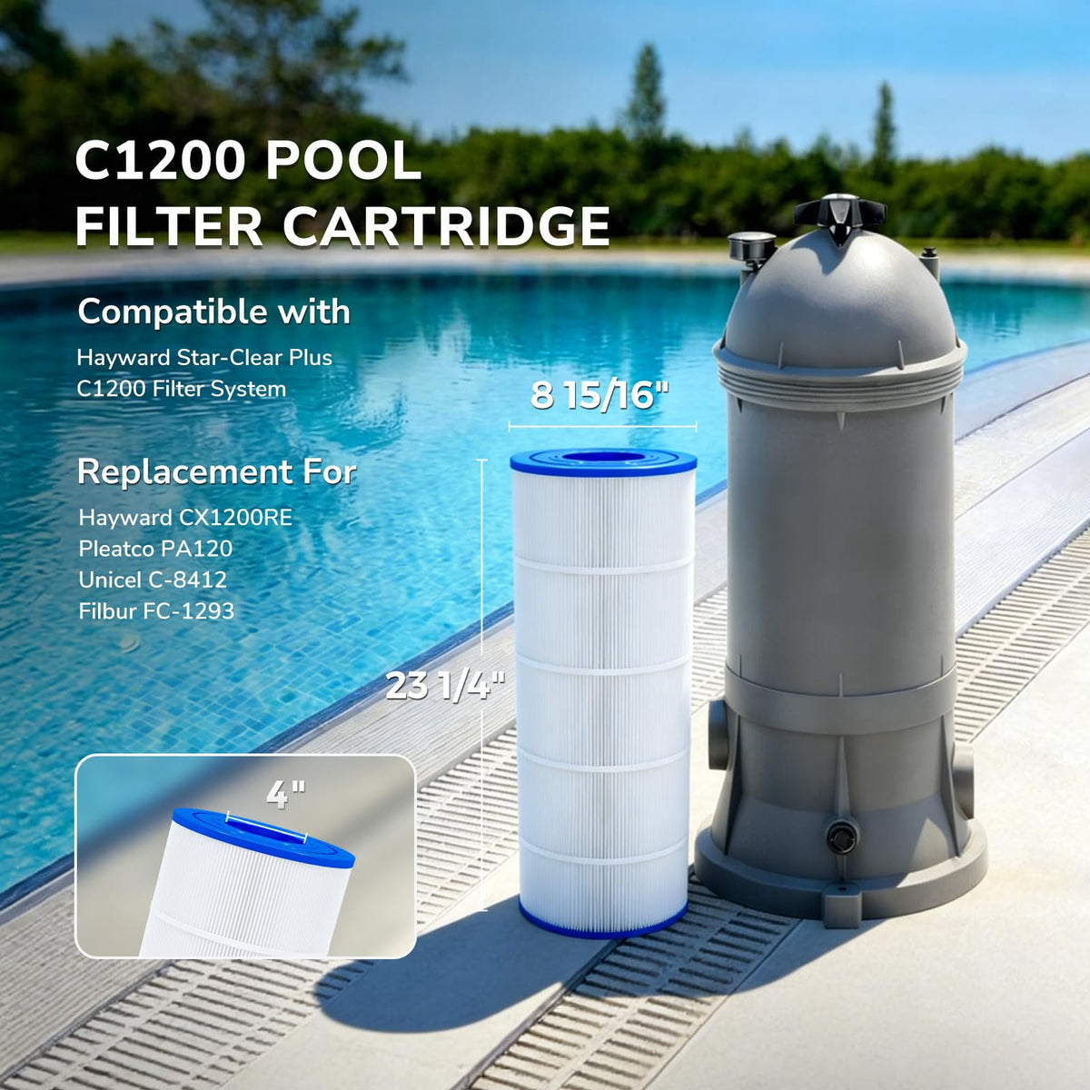 2 Pack C1200 Pool Filter Compatible with Hayward CX1200RE, PA120
