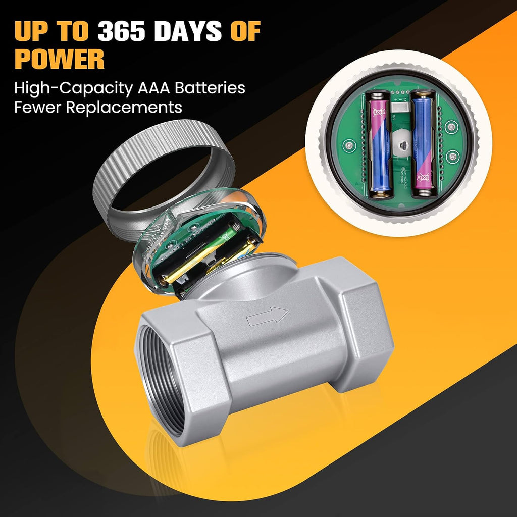 Waterproof 2 Inch Flow Meter for Hot/Cold Water, Fuel & Liquids