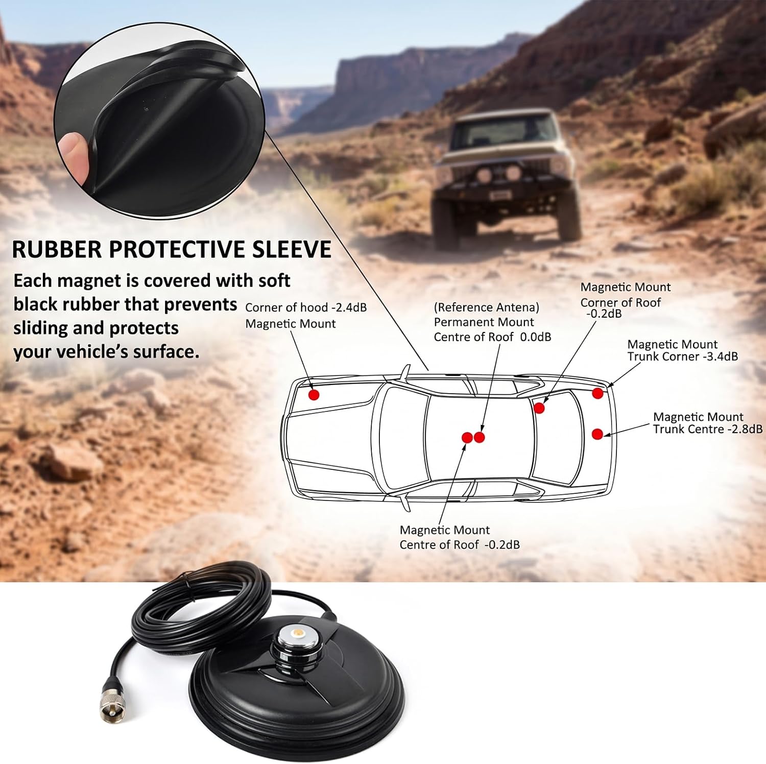 Heavy Duty NMO Magnet Antenna 6.1" Mount with 16.4ft RG58 Coaxial Cable | Magnetic Base for NMO Mobile Radio