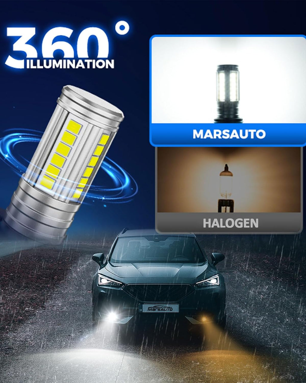 H11/H8 LED Fog Light Bulb, 12,000 LM 600% Brightness H8 H16 Fog Light Bulbs, 360° Illumination Upgraded 60 Pcs Chips