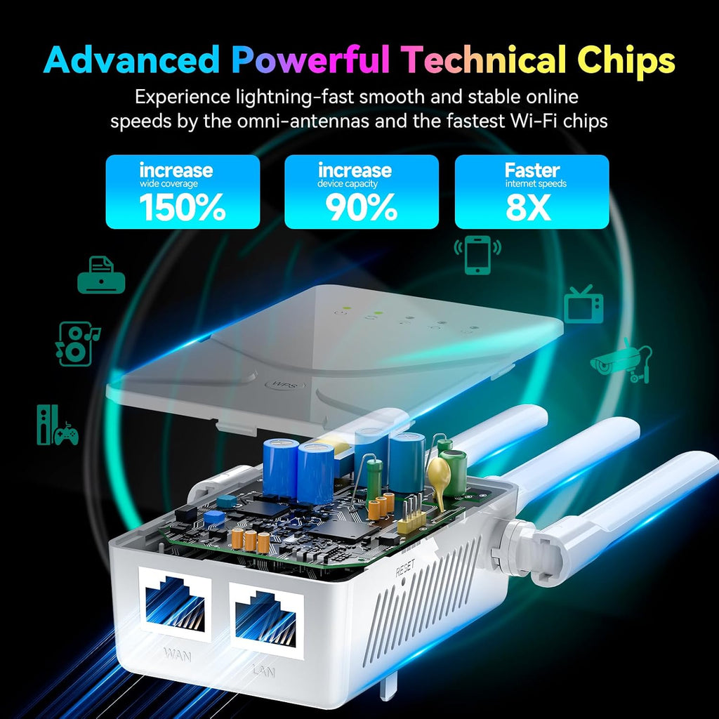 2026 WiFi Extender Signal Booster for Home,18888 Sq.ft WiFi Range Repeater | 97% Faster,Wireless Router Signal