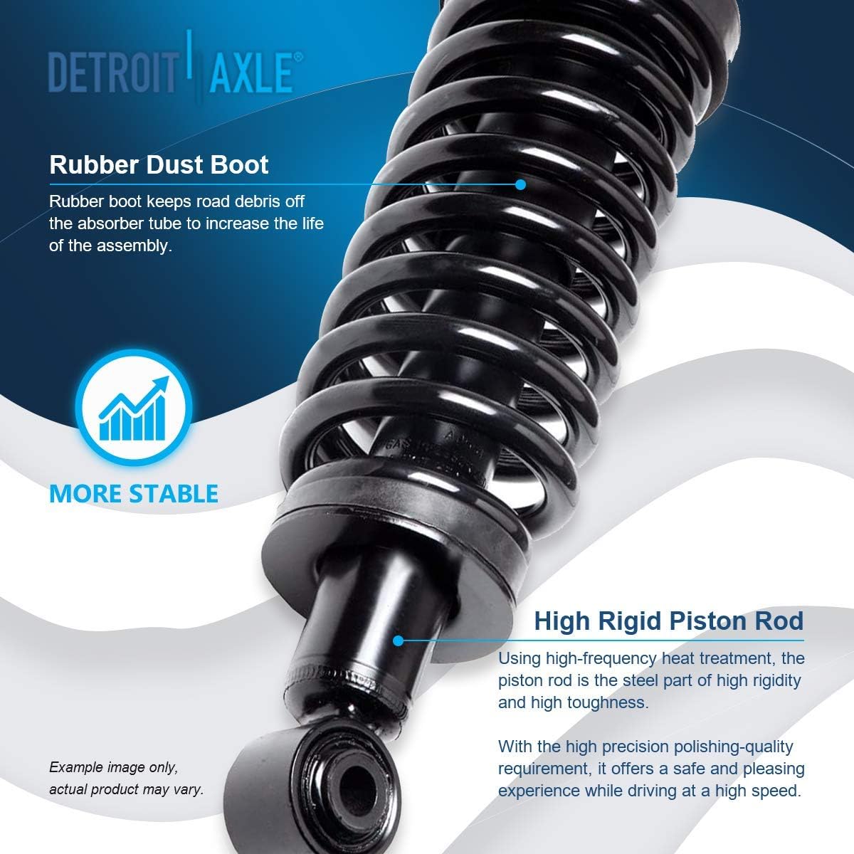 Detroit Axle - 8pc Struts Shocks Kit for 2003-2011 Mercury Grand Marquis